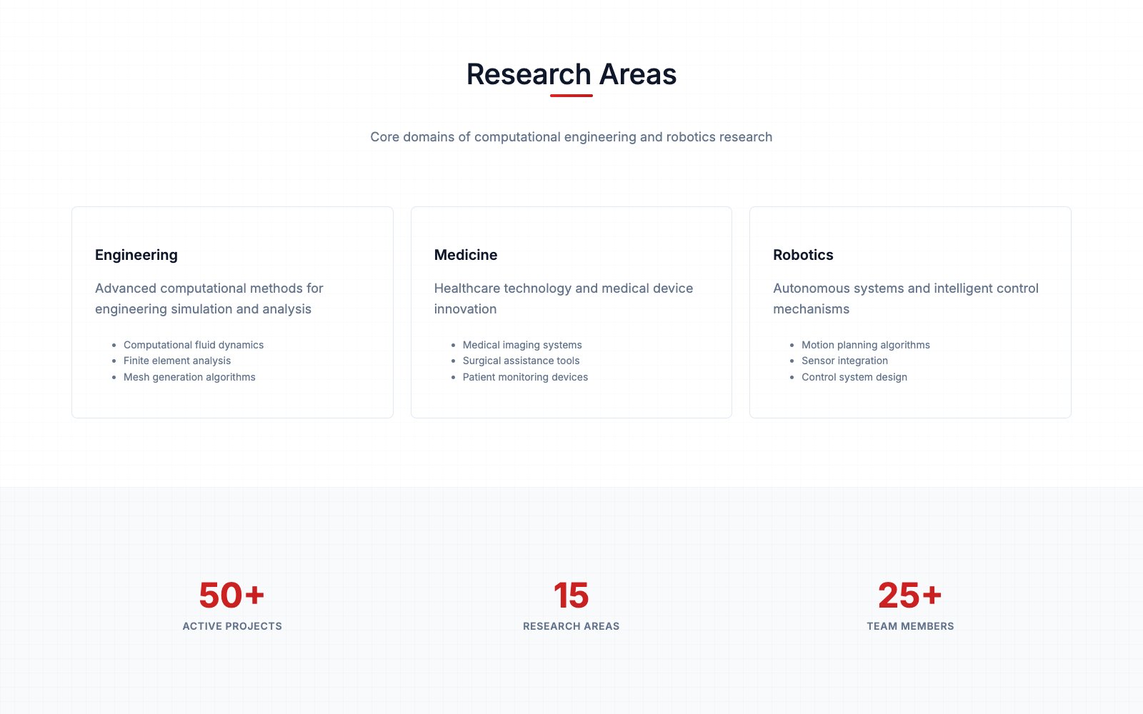 Research areas on the CERLAB home page